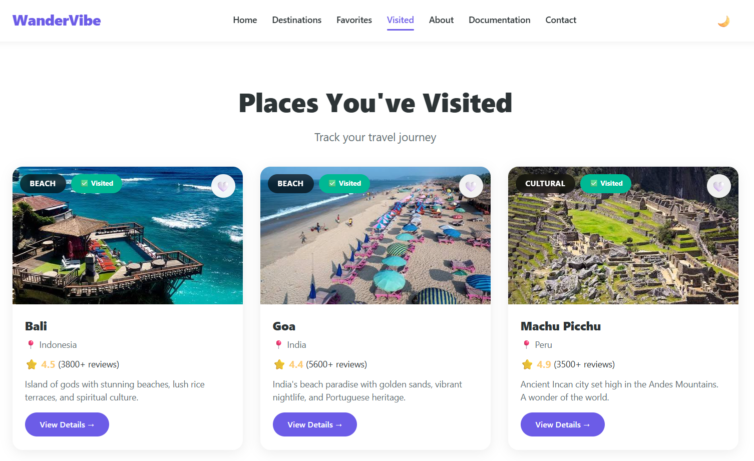 Visited Page